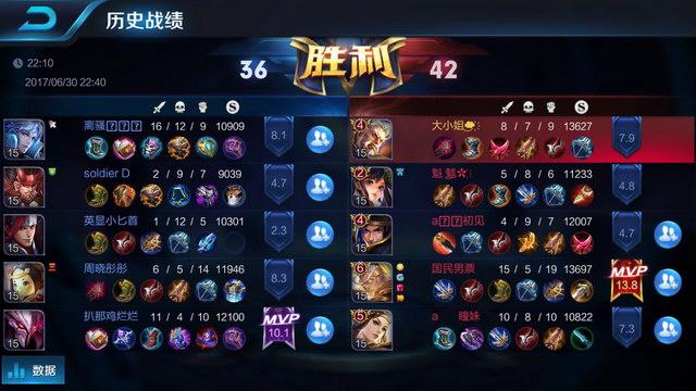 更多的媒体 更多的媒体