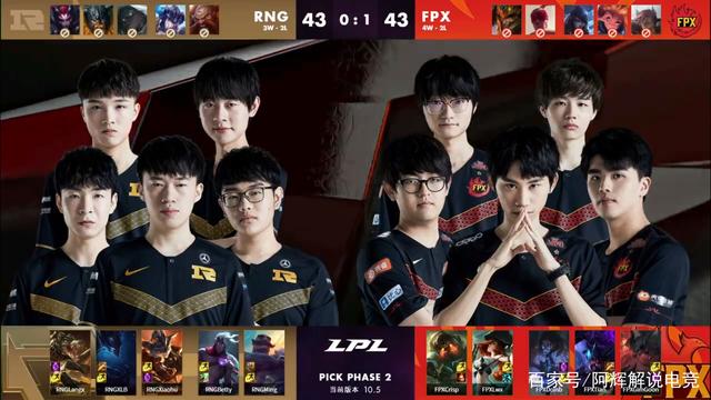 挥与对团队 挥与对团队