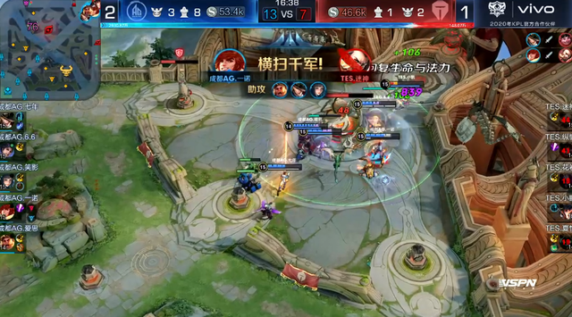 域条件和对 域条件和对